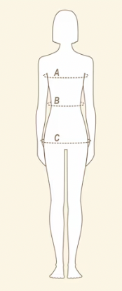 Body measurement guide — A: Bust, B: Waist, C: Hip